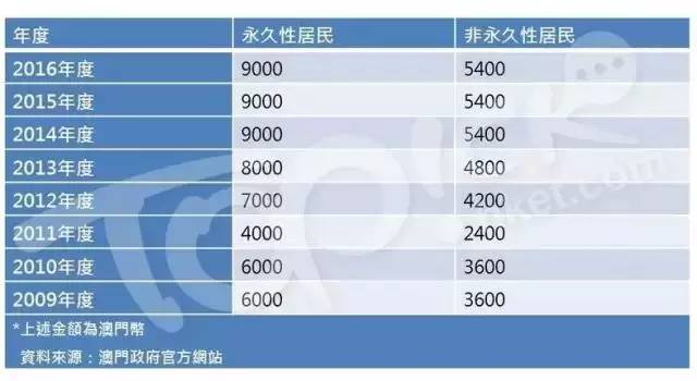 澳門六合寶典開獎(jiǎng)記錄，揭秘與探索，澳門六合寶典開獎(jiǎng)記錄揭秘，歷史數(shù)據(jù)與未來(lái)探索
