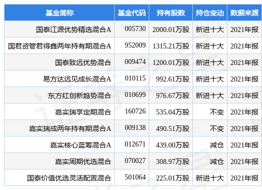 揭秘2025新奧歷史開獎(jiǎng)記錄8，數(shù)字背后的故事，揭秘新奧歷史開獎(jiǎng)記錄數(shù)字背后的故事，探尋2025年開獎(jiǎng)記錄8的神秘面紗