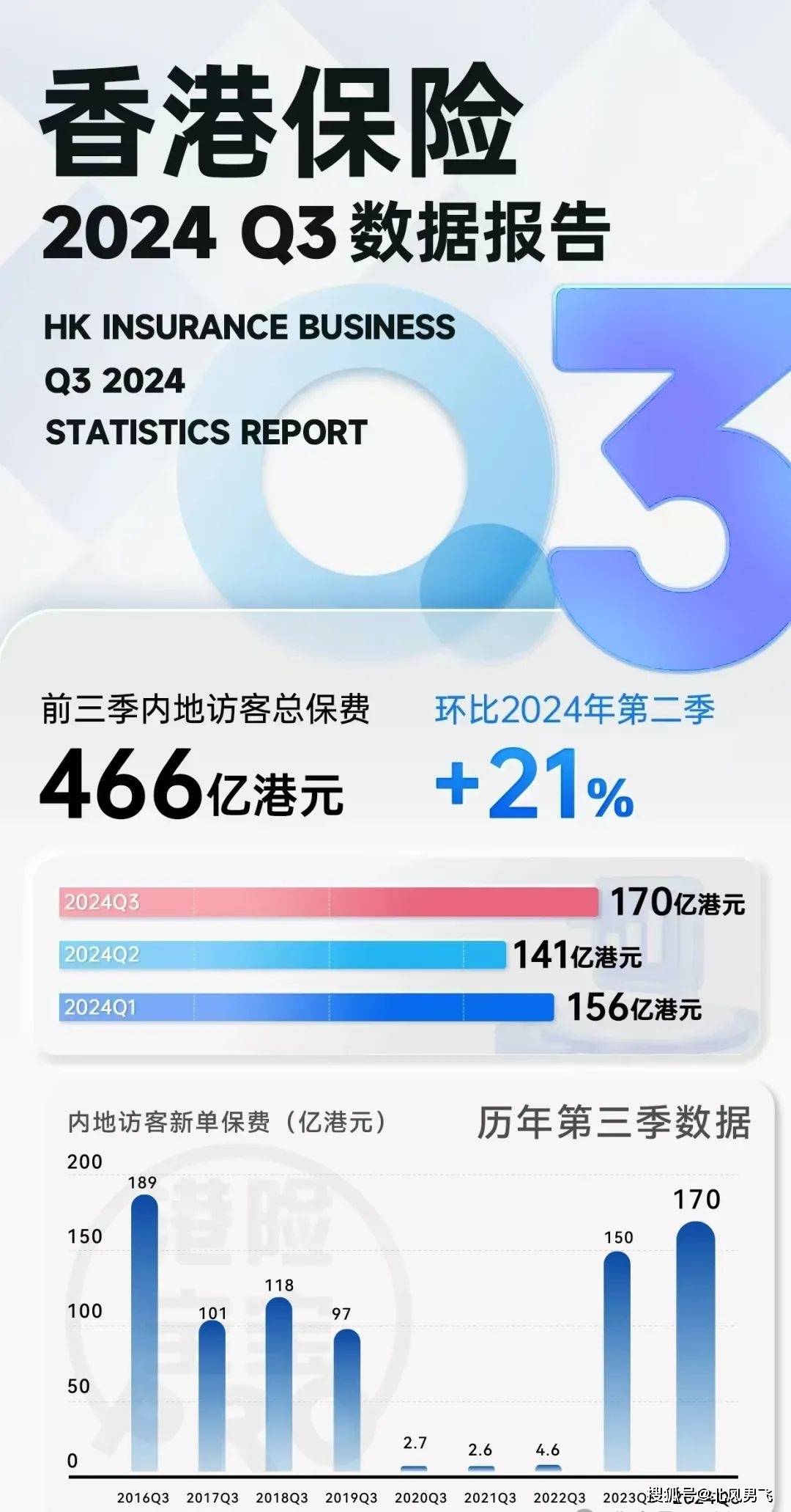 香港今期開(kāi)獎(jiǎng)結(jié)果查詢軟件，香港今期開(kāi)獎(jiǎng)結(jié)果查詢軟件——最新開(kāi)獎(jiǎng)信息一鍵掌握