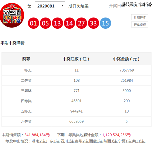 揭秘，澳門特馬今晚開獎93期號碼預(yù)測，澳門特馬93期開獎號碼預(yù)測揭秘