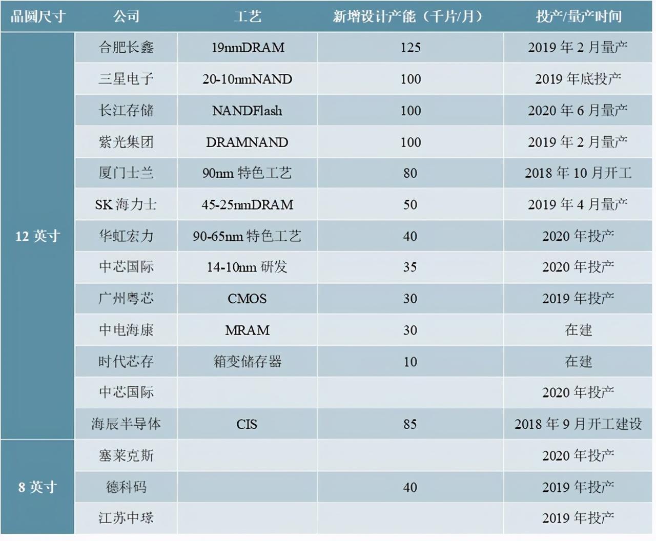 2025年資料免費(fèi)大全，2025年資料大全免費(fèi)分享