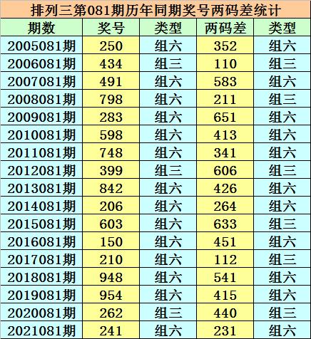 香港二四六開(kāi)獎(jiǎng)結(jié)果今天查詢，香港二四六今日開(kāi)獎(jiǎng)結(jié)果查詢