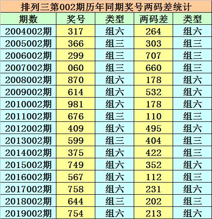 香港二四六開獎結(jié)果正月初一，解讀彩票背后的文化現(xiàn)象，香港二四六正月初一開獎結(jié)果，解讀彩票背后的文化魅力