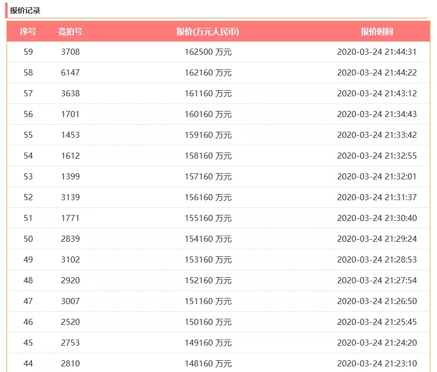 新澳天天開獎資料大全1052期開獎結(jié)果，新澳天天開獎資料大全，第1052期開獎結(jié)果揭曉