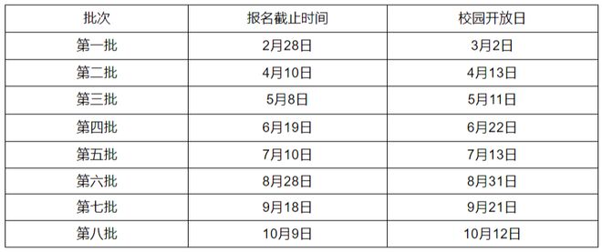 新澳2023年今晚開獎(jiǎng)資料查詢表最新一期——全面解讀彩票新動(dòng)態(tài)，新澳2023年最新彩票開獎(jiǎng)資料與動(dòng)態(tài)解讀——今晚開獎(jiǎng)查詢表全解析