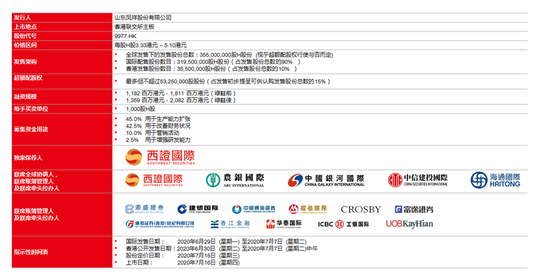 2025香港歷史開獎(jiǎng)記錄今天查詢，香港歷史開獎(jiǎng)記錄查詢結(jié)果（最新更新至今天）