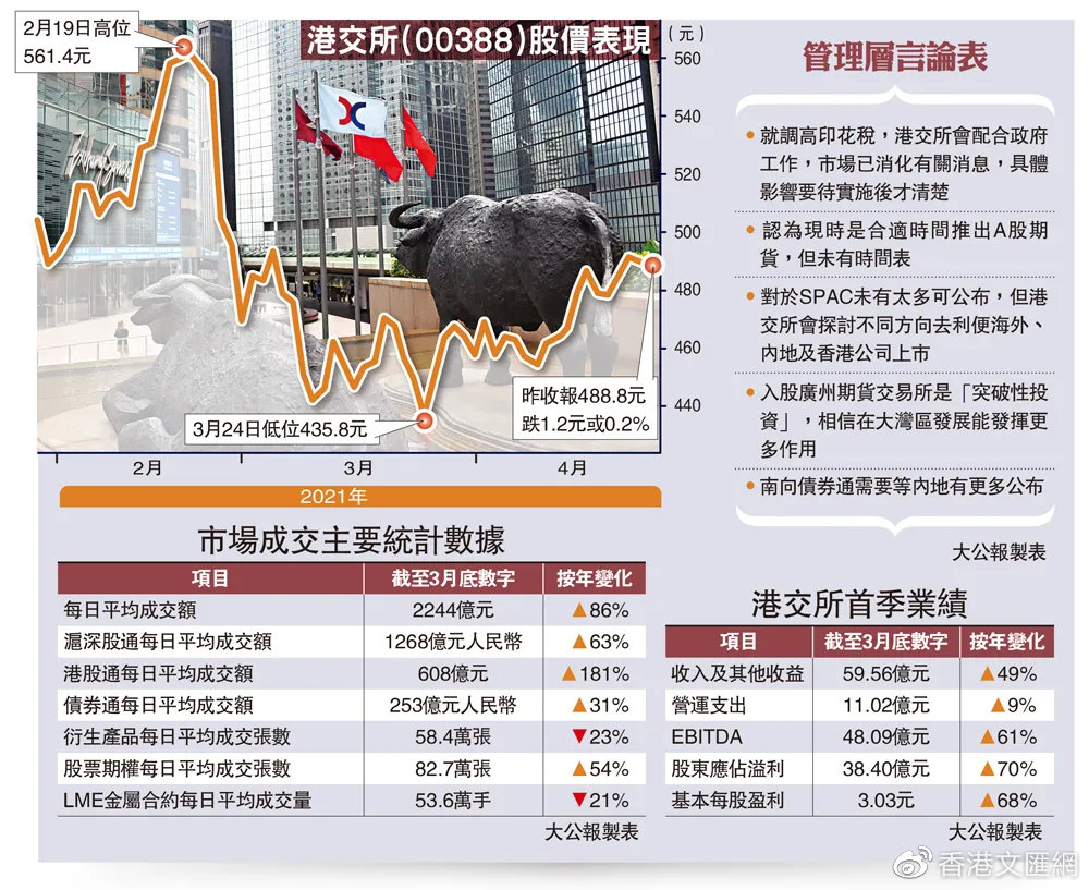 2021年香港一肖一碼，香港一肖一碼預(yù)測揭秘（2021年最新版）