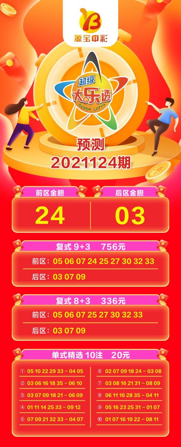 香港開獎結(jié)果 開獎結(jié)果2021年81，香港開獎結(jié)果 2021年8月最新開獎結(jié)果揭曉
