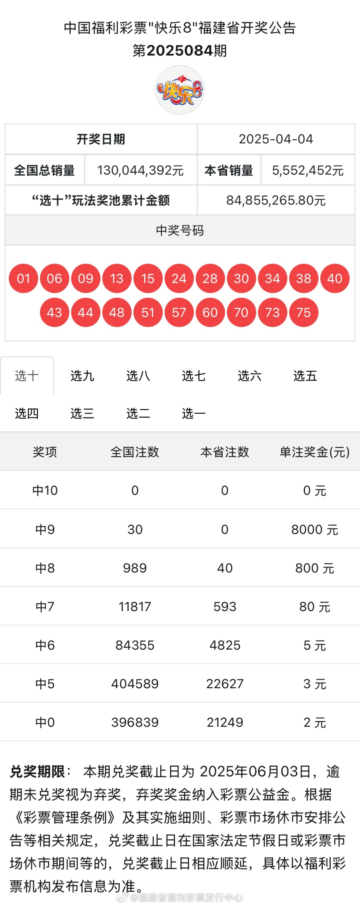 二四六天天彩944CC開獎結(jié)果，二四六天天彩944CC最新開獎結(jié)果公布