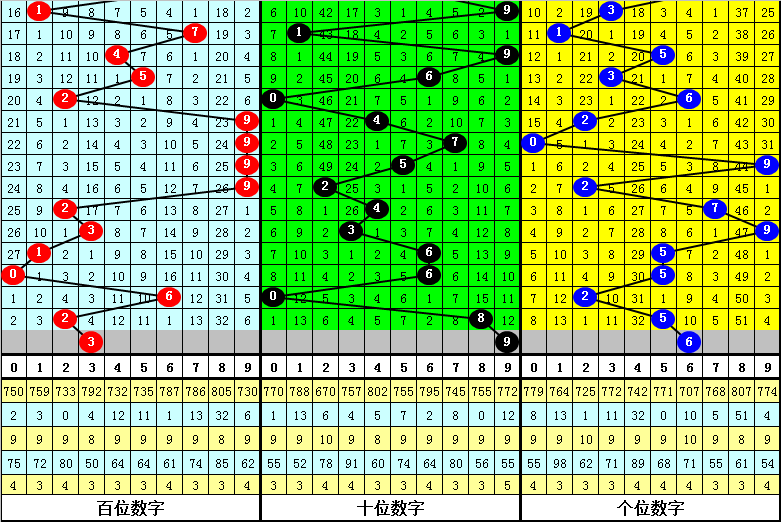 澳門(mén)三肖三碼期期準(zhǔn)精選鳳凰藝術(shù)查詢，澳門(mén)三肖三碼期期準(zhǔn)精選，鳳凰藝術(shù)查詢指南