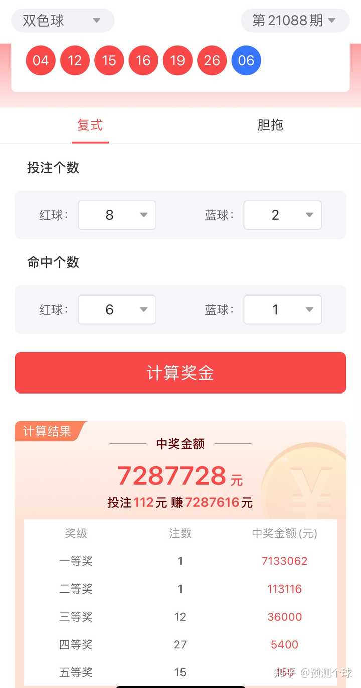 雙色球8個中4個多少錢，雙色球8個中4個獎金解析
