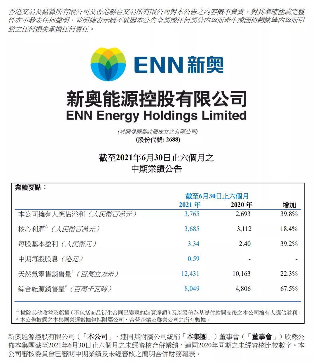 2025年新奧今晚資料，2025年新奧今晚資料概覽