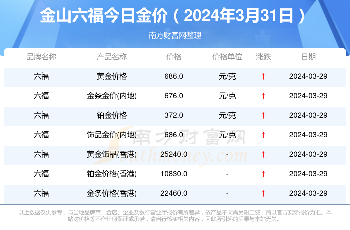 揭秘，2025年香港今晚開獎(jiǎng)結(jié)果查詢，揭秘，香港今晚開獎(jiǎng)結(jié)果查詢 2025年最新預(yù)告！