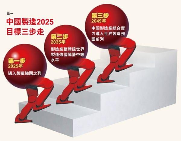 2025新澳門天天免費(fèi)精準(zhǔn)大全，澳門天天免費(fèi)精準(zhǔn)預(yù)測(cè)指南（2025版）