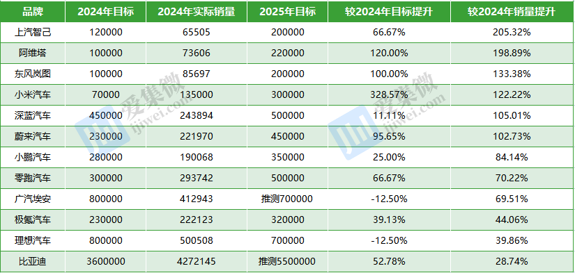 邁向2025，全年資料免費公開，共創(chuàng)知識共享新時代，邁向2025，全年資料免費公開，攜手共創(chuàng)知識共享新紀(jì)元