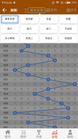 二四六天好彩(944cc)246天天，二四六天好彩連續(xù)好運的246天之旅