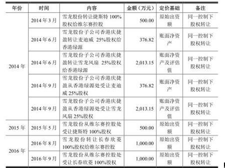 二四六香港管家婆期期準(zhǔn)資料大全——深度解析與實(shí)用指南，香港管家婆期期準(zhǔn)資料深度解析與實(shí)用指南