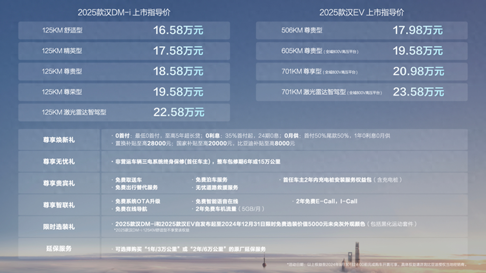 2025新奧資料免費精準(zhǔn)，2025新奧資料免費精準(zhǔn)獲取指南