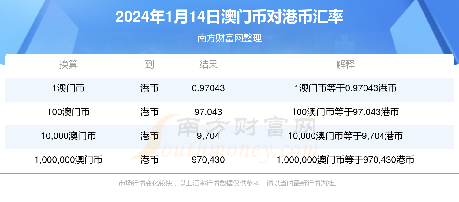 揭秘澳門今晚開獎號碼與香港記錄之旅，澳門與香港彩票之旅，揭曉今晚開獎號碼與記錄之旅