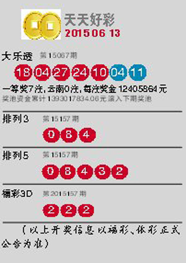 2025澳門天天開好彩大全開獎(jiǎng)結(jié)果——全面解讀與展望，澳門彩票開獎(jiǎng)結(jié)果解讀與展望，2025年天天好彩展望