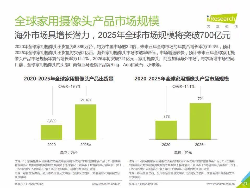 2025年新澳門天天開獎免費查詢——一站式指南，澳門未來彩票開獎預(yù)測，一站式免費查詢指南