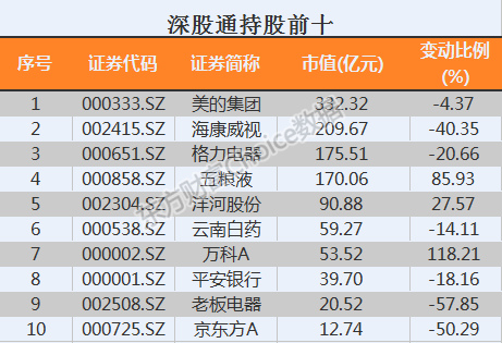 24年新奧精準(zhǔn)全年免費(fèi)資料，24年新奧精準(zhǔn)全年免費(fèi)資料大公開