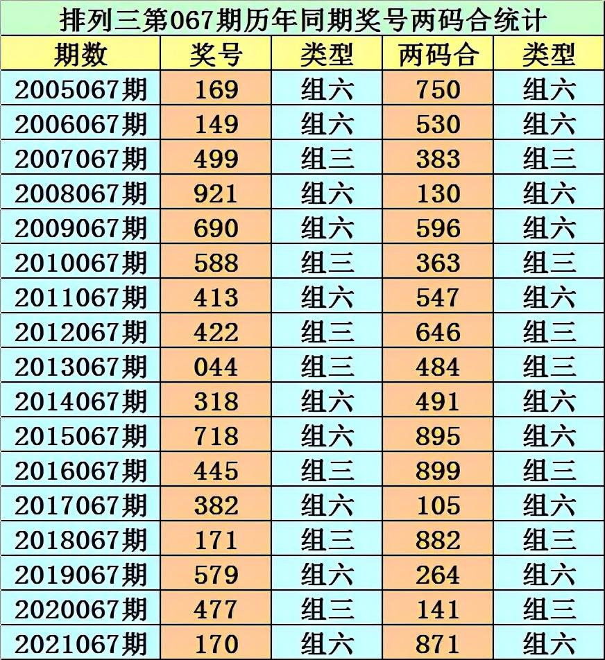 香港二四六開獎(jiǎng)資料大全，香港二四六開獎(jiǎng)資料全解析