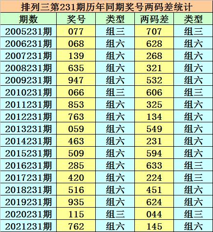 揭秘香港二四六免費開獎，一網(wǎng)打盡開獎全攻略，香港二四六開獎全攻略，揭秘免費開獎，一網(wǎng)打盡開獎信息