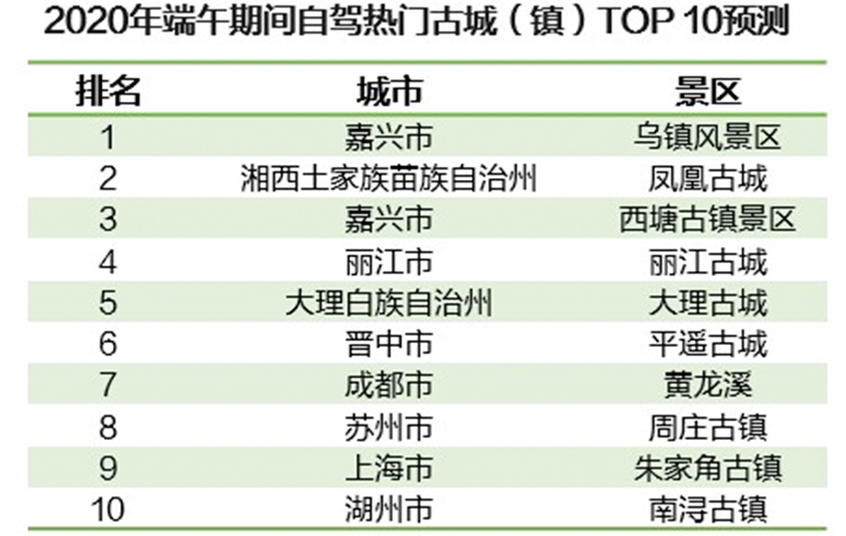 澳門三期內(nèi)必中一期精選10碼，揭秘彩票背后的秘密，揭秘彩票秘密，澳門三期必中一期精選10碼策略揭秘