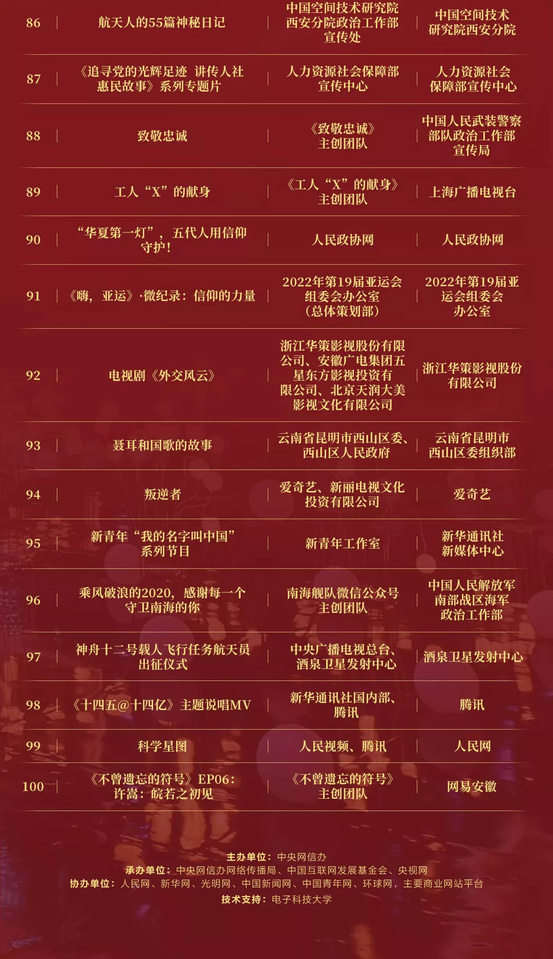 揭秘管家婆一碼中一肖的神秘面紗，2025年運(yùn)勢(shì)展望，揭秘管家婆一碼中一肖的神秘面紗，2025年運(yùn)勢(shì)展望與預(yù)測(cè)