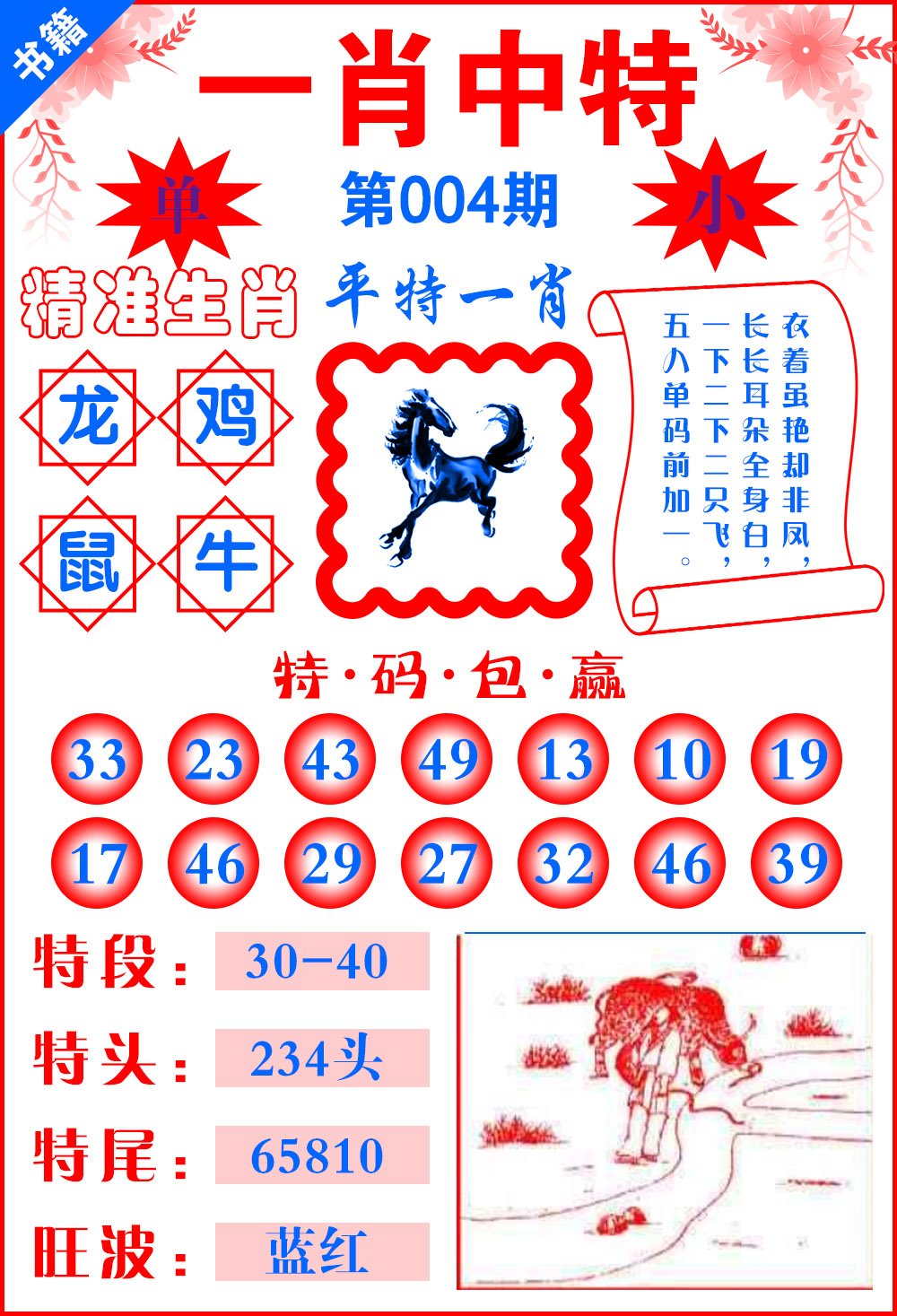 香港最準(zhǔn)的100一肖中特，香港最準(zhǔn)的生肖中特預(yù)測(cè)