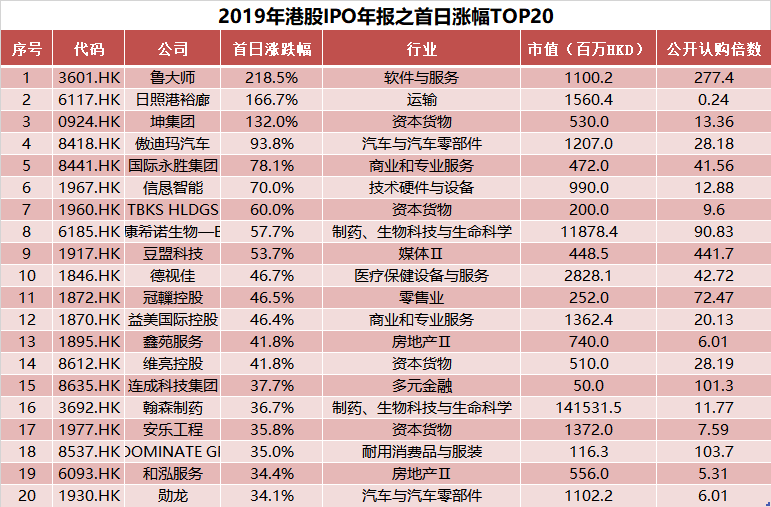 新澳門彩4949歷史記錄全解析，澳門彩歷史記錄深度解析，揭秘4949背后的秘密