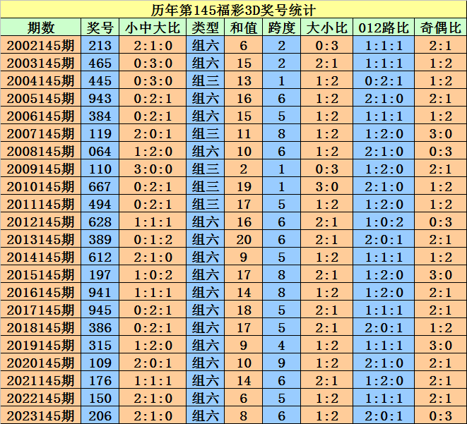 澳門開特馬開獎結(jié)果課下載——全面解析與實用指南，澳門特馬開獎結(jié)果解析與下載指南