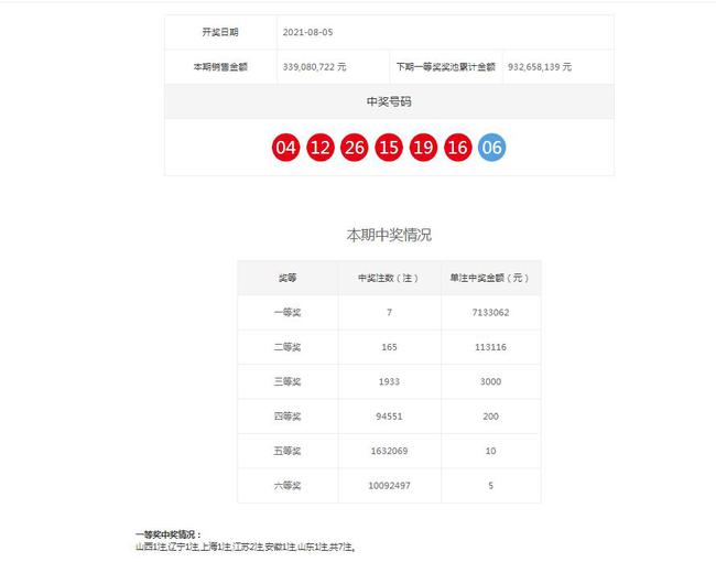 澳門六開(kāi)獎(jiǎng)結(jié)果今天開(kāi)獎(jiǎng)記錄查詢，澳門六開(kāi)獎(jiǎng)結(jié)果今日開(kāi)獎(jiǎng)記錄查詢