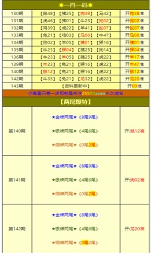 澳門一肖一碼一，揭秘與探索，澳門一肖一碼揭秘與探索之旅