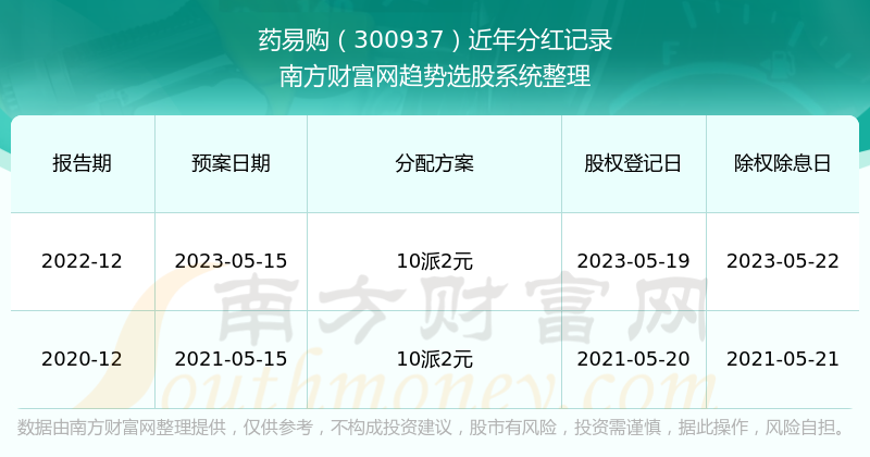 揭秘2025年新澳開獎(jiǎng)記錄，數(shù)據(jù)背后的故事，揭秘2025年新澳開獎(jiǎng)記錄背后的數(shù)據(jù)故事