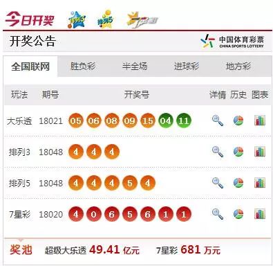 新澳門開獎結(jié)果實時更新，揭曉開獎結(jié)果盛宴，澳門開獎結(jié)果實時更新，揭曉盛況，贏取大獎盛宴！