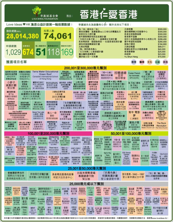 打開香港網(wǎng)站資料，香港網(wǎng)站資料揭秘