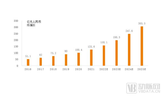 2025全年資料免費(fèi)大全優(yōu)勢(shì)，2025全年資料免費(fèi)大全，全面優(yōu)勢(shì)解析