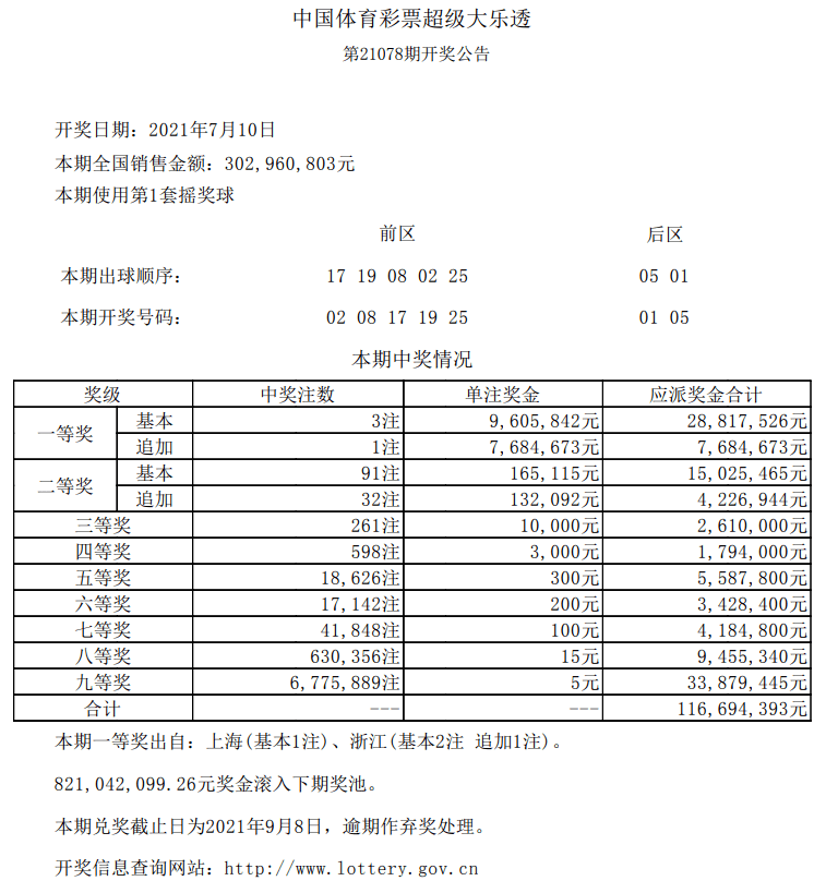 香港今晚開獎結(jié)果查詢表，香港今晚開獎結(jié)果查詢表公布