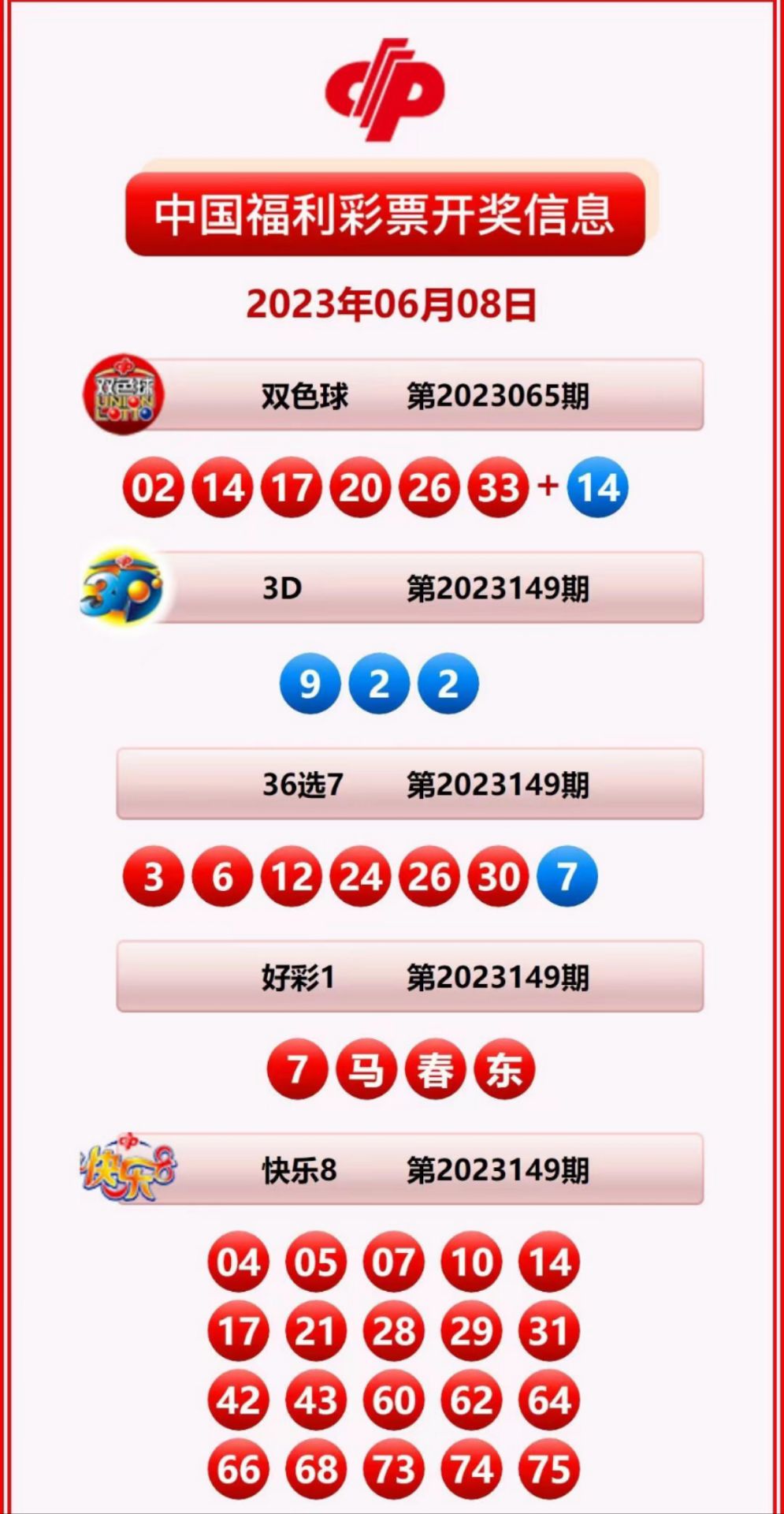 揭秘2025新奧歷史開獎記錄，揭秘，新奧歷史開獎記錄2025年回顧