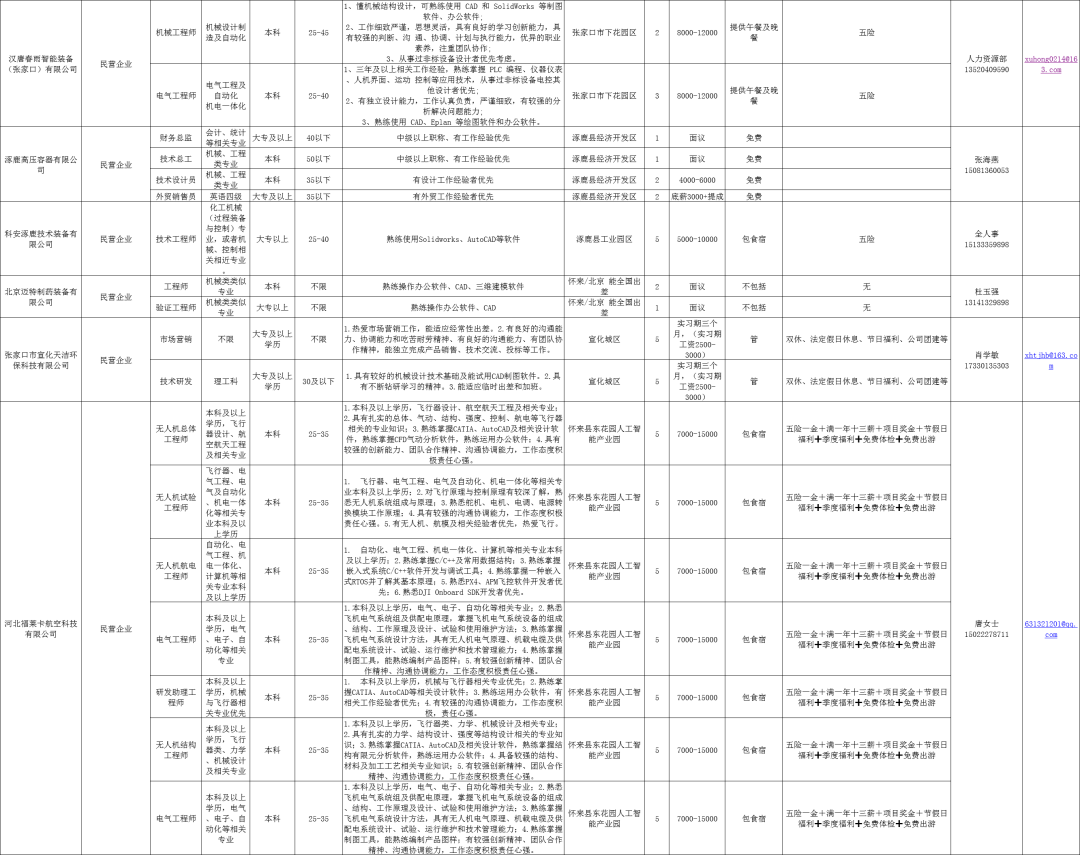 新澳門(mén)近15期歷史記錄表，探索與解讀，新澳門(mén)近15期歷史記錄表深度解讀與探索