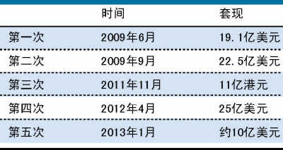 2025新澳門資料免費長期公開，澳門資料免費公開，揭秘未來趨勢至2025