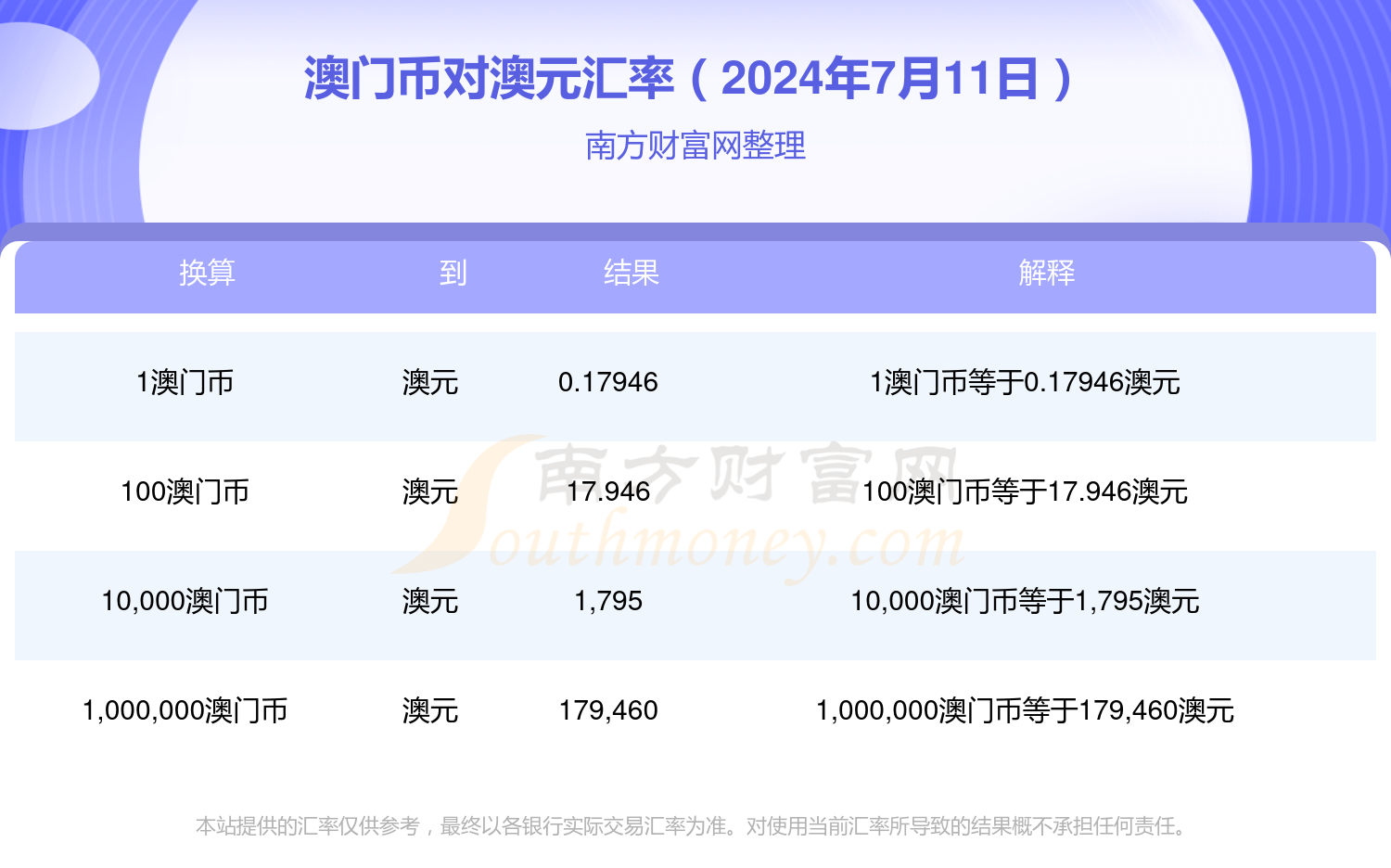 揭秘2025年澳門彩票開獎盛典，77777與88888的幸運(yùn)之旅，2025澳門彩票開獎盛典，77777與88888的幸運(yùn)之旅揭秘