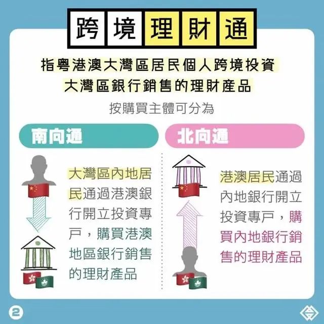 2025新澳正版資料最新更新2025新澳，獨(dú)家揭秘，最新更新的2025新澳正版資料