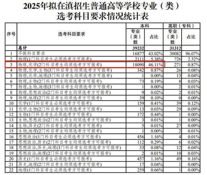 新澳門2025歷史開獎記錄查詢表最新版概覽，澳門歷史開獎記錄查詢表最新版概覽（截至2025年）