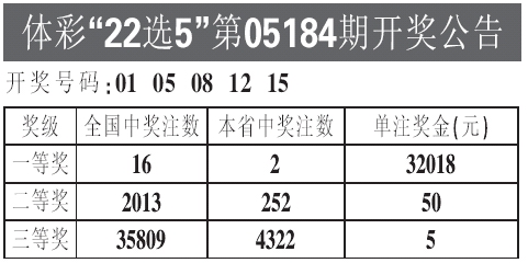 新澳今晚六給彩開獎(jiǎng)結(jié)果013期，新澳今晚六給彩開獎(jiǎng)結(jié)果揭曉，第013期幸運(yùn)數(shù)字揭曉