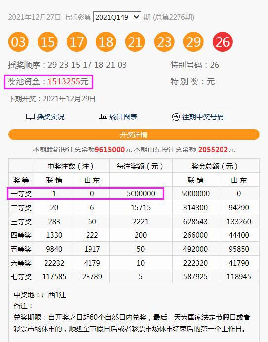 揭秘2025年新澳門今晚開獎結(jié)果，綜合走勢查詢與深度解讀，澳門彩票開獎結(jié)果揭秘，綜合走勢查詢與深度解讀（2025年最新）