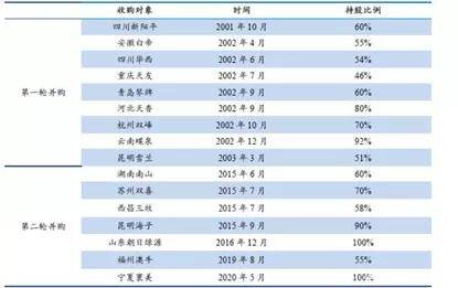 新澳天天開(kāi)獎(jiǎng)資料大全三中三07，新澳天天開(kāi)獎(jiǎng)資料大全三中三最新開(kāi)獎(jiǎng)信息（07期）
