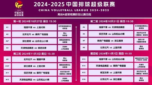 2025新澳天天彩資料大全，2025新澳天天彩資料大全，全面解析與預(yù)測